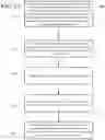 Fig. 02 - Systems and methods of managing manifest refresh in a database