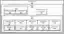 Fig. 01 - Translation of tenant identifiers