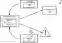 Fig. 01 - Machine learning detection of database injection attacks