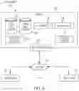 Fig. 17 - Automated self-scaling database system for automatically scaling out read operations and method for implementing the same