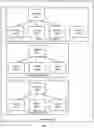 Fig. 04 - Device identification and control in a computing environment