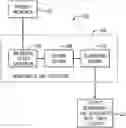 Fig. 01 - Augmenting project data with searchable metadata for facilitating project queries