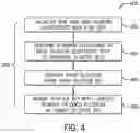 Fig. 05 - Augmenting project data with searchable metadata for facilitating project queries