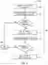 Fig. 06 - Augmenting project data with searchable metadata for facilitating project queries