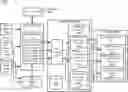 Fig. 01 - Extraction of keywords for generating multiple search queries