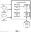 Fig. 04 - Extraction of keywords for generating multiple search queries