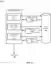 Fig. 06 - Extraction of keywords for generating multiple search queries