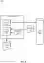 Fig. 07 - Extraction of keywords for generating multiple search queries