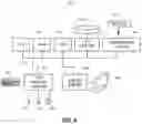 Fig. 05 - User-centric ontology population with user refinement