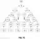 Fig. 10 - User-centric ontology population with user refinement
