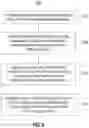 Fig. 11 - User-centric ontology population with user refinement