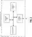 Fig. 03 - Method and system for individualized presentation of prioritized information