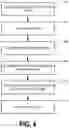 Fig. 05 - Method and system for individualized presentation of prioritized information
