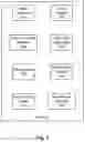 Fig. 03 - Methods and systems for personalized, zero-input suggestions based on semi-supervised activity clusters