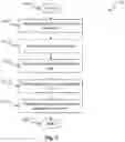 Fig. 09 - Methods and systems for personalized, zero-input suggestions based on semi-supervised activity clusters