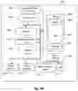Fig. 12 - Methods and systems for personalized, zero-input suggestions based on semi-supervised activity clusters
