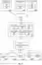 Fig. 13 - Methods and systems for personalized, zero-input suggestions based on semi-supervised activity clusters