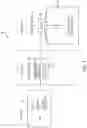 Fig. 04 - Method and system for service agent assistance of article recommendations to a customer in an app session
