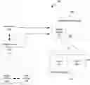 Fig. 01 - System and method for navigation within widget-sized browser panels