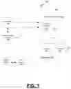 Fig. 02 - System and method for navigation within widget-sized browser panels