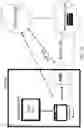 Fig. 11 - Systems and methods for deep linking of SaaS application via embedded browser