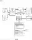 Fig. 06 - Routing of cases using unstructured input and natural language processing