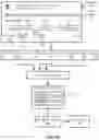 Fig. 08 - Routing of cases using unstructured input and natural language processing