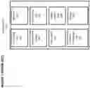 Fig. 02 - DESIGN ENGINEERING TOOLS FOR VISUALIZING EXISTING UTILITY LINES WITHIN A LAND AREA AND VALIDATING PLACEMENT OF NEW UTILITY LINES