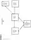 Fig. 06 - DESIGN ENGINEERING TOOLS FOR VISUALIZING EXISTING UTILITY LINES WITHIN A LAND AREA AND VALIDATING PLACEMENT OF NEW UTILITY LINES