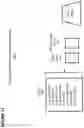 Fig. 20 - DESIGN ENGINEERING TOOLS FOR VISUALIZING EXISTING UTILITY LINES WITHIN A LAND AREA AND VALIDATING PLACEMENT OF NEW UTILITY LINES