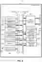 Fig. 06 - Systems and method for determining solar panel placement and energy output