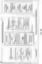 Fig. 03 - Pattern centric process control