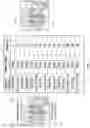 Fig. 04 - Pattern centric process control