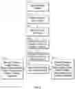 Fig. 06 - Pattern centric process control