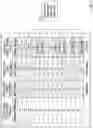 Fig. 07 - Pattern centric process control
