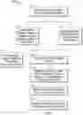Fig. 09 - Pattern centric process control