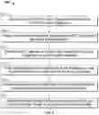 Fig. 10 - Pattern centric process control