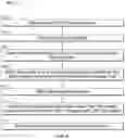 Fig. 11 - Pattern centric process control