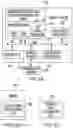 Fig. 07 - Coherent observability and controllability of overlaid clock and data propagation in emulation and prototyping