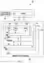 Fig. 08 - Coherent observability and controllability of overlaid clock and data propagation in emulation and prototyping