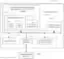 Fig. 01 - Hardware simulation systems and methods for identifying state-holding loops and oscillating loops