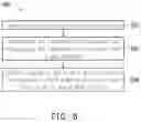 Fig. 08 - Integrated circuit and system of manufacturing the same