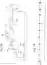 Fig. 08 - Method of manufacturing devices