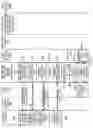 Fig. 06 - Method and apparatus for portably binding license rights to content stored on optical media