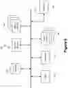 Fig. 10 - Determining validity of subscription to use digital content