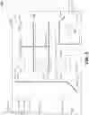 Fig. 03 - Access Control For Electrical Systems