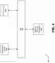 Fig. 05 - Access Control For Electrical Systems