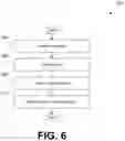 Fig. 06 - RtCaptcha: a real-time captcha based liveness detection system