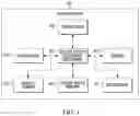 Fig. 02 - Detection of unauthorized user assistance of an electronic device based on the detection of spoken words