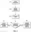 Fig. 04 - Detection of unauthorized user assistance of an electronic device based on the detection of spoken words